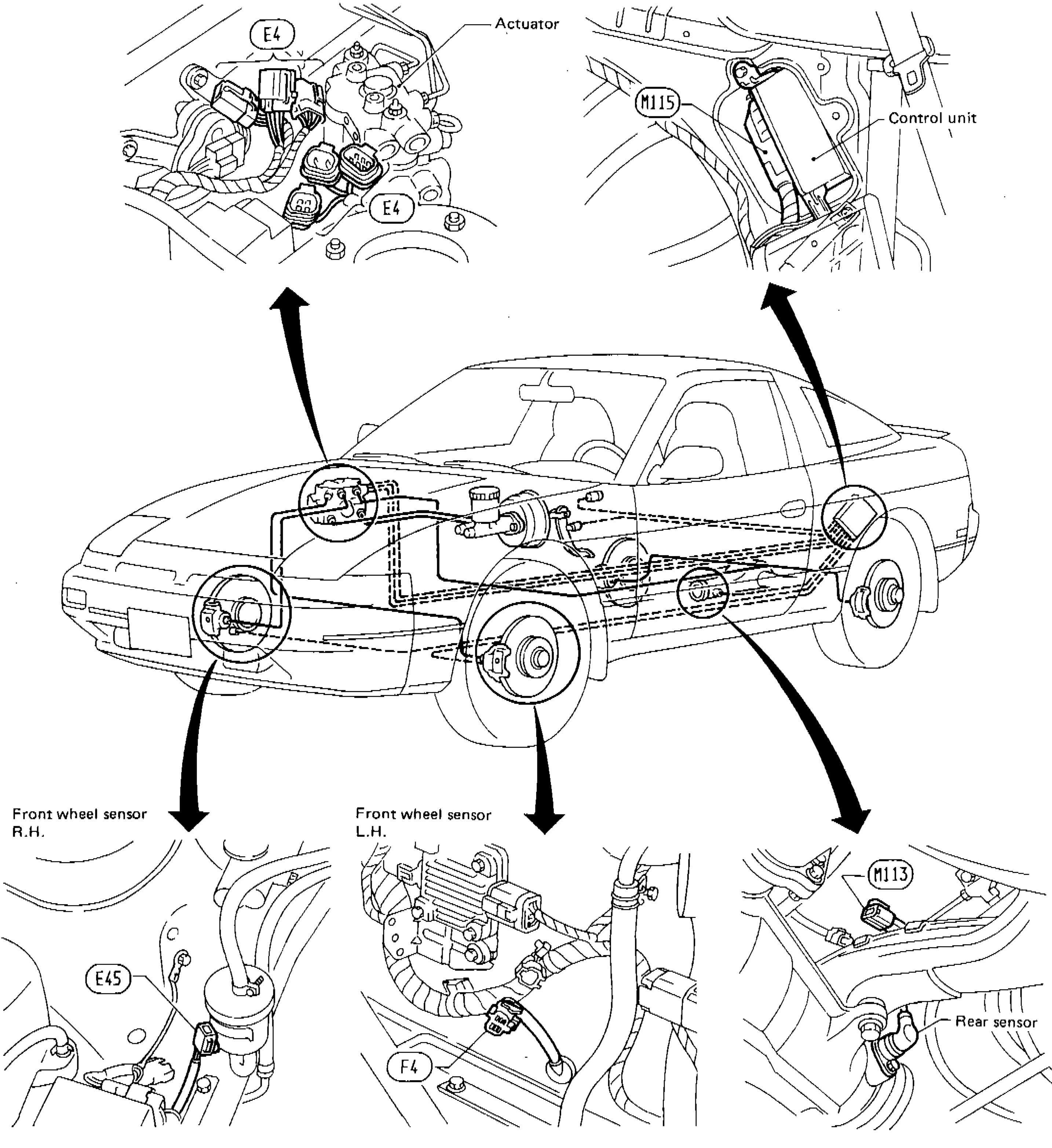 Side view of the 200SX with four exploded close-ups linked by arrows. Connector IDs labelled in oval tags: E4 / E45 at the actuator and front-R.H.-sensor location, F4 at the front-L.H.-sensor location, M115 at the control-unit location, M113 at the rear-sensor location.
