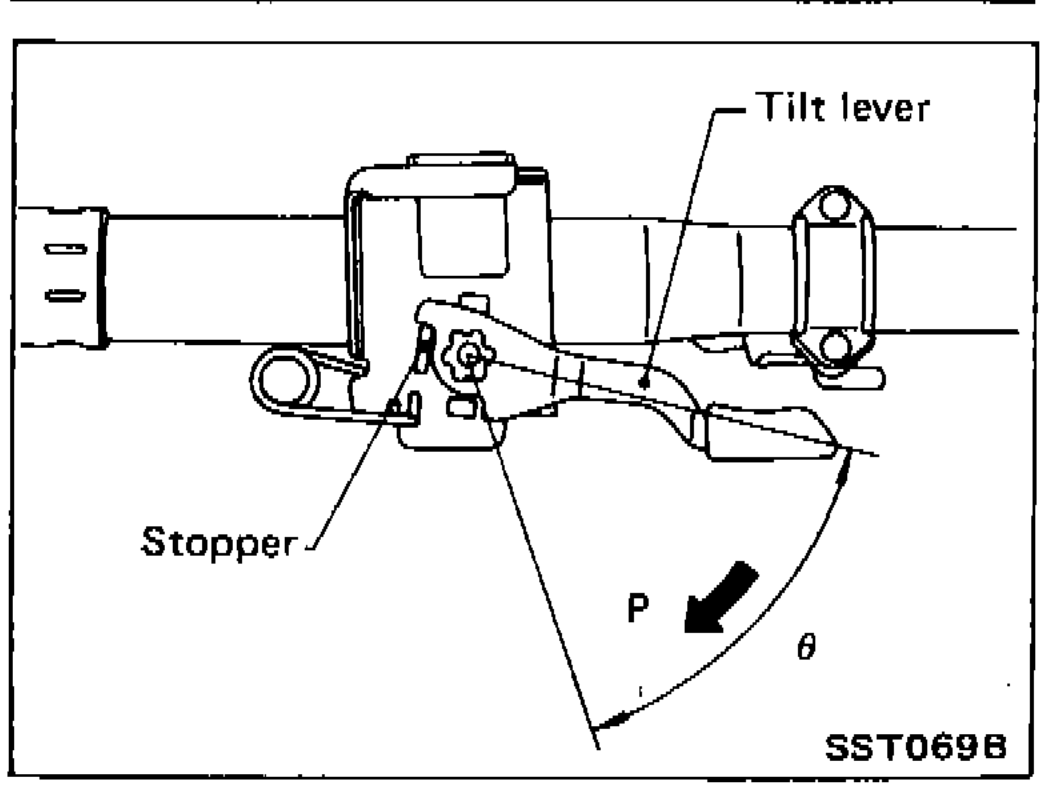 Tilt-lever adjustment (R.H.D. only) — lever rotated 90° in direction "P" against stopper to verify smooth operation.