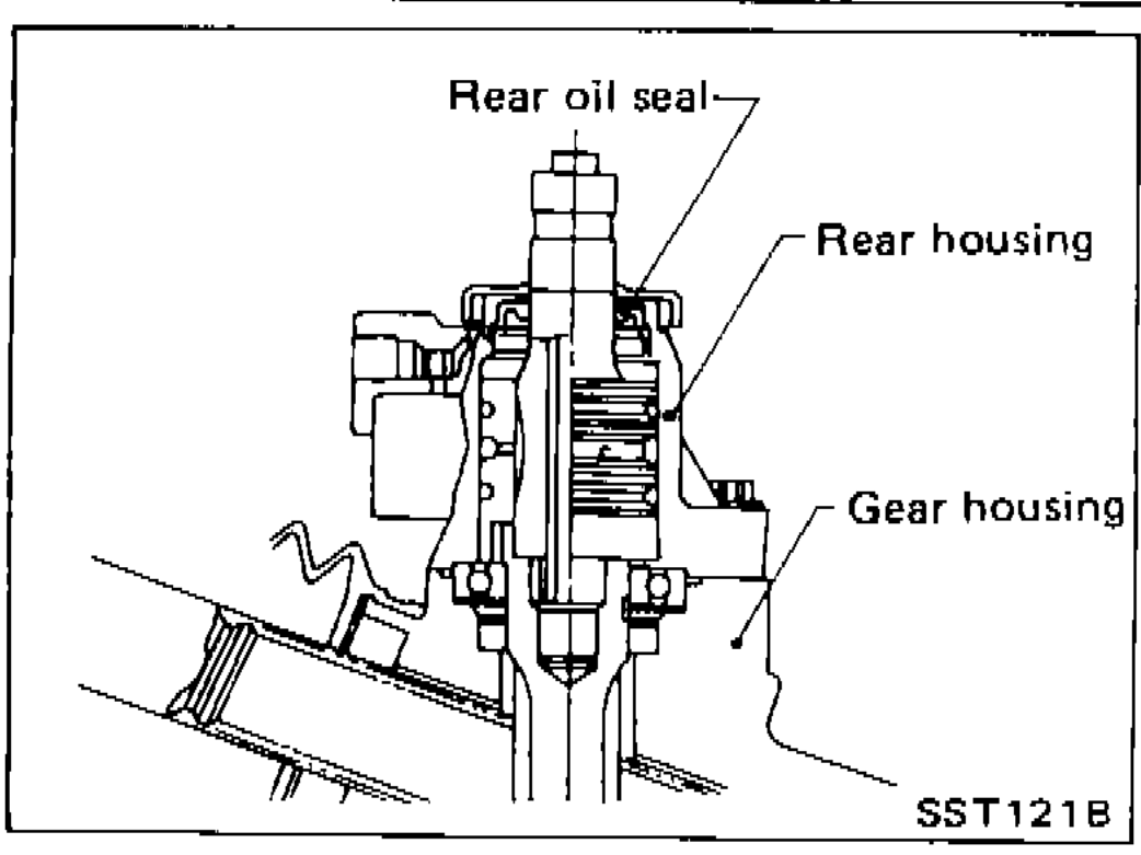 Pinion assembly being inserted into pinion housing of gear housing — careful around oil seal.