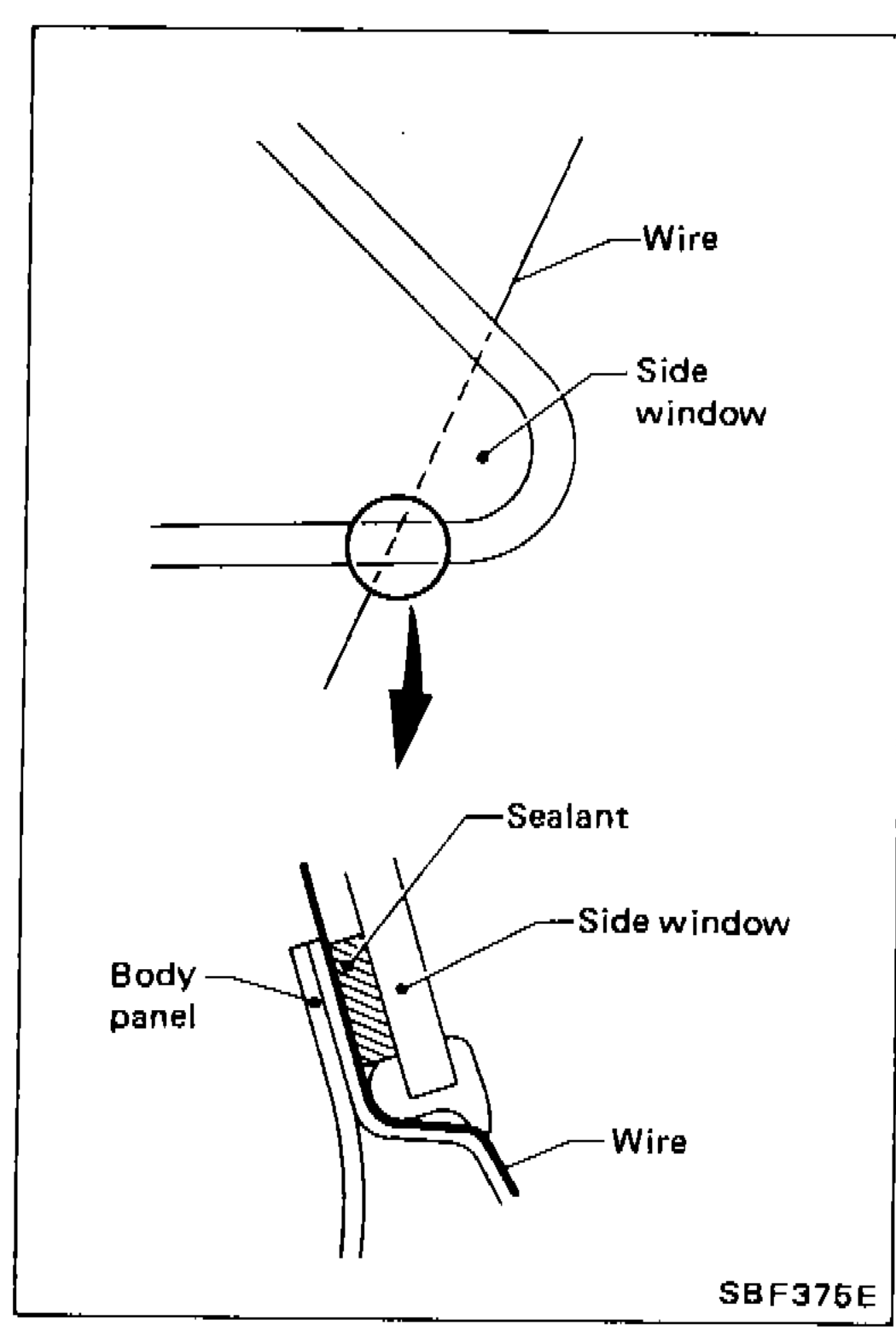 Side-window sealant cutting using piano wire — wire pulled through the urethane bead between body panel and side window; cross-section shows sealant + side window + body panel + wire.