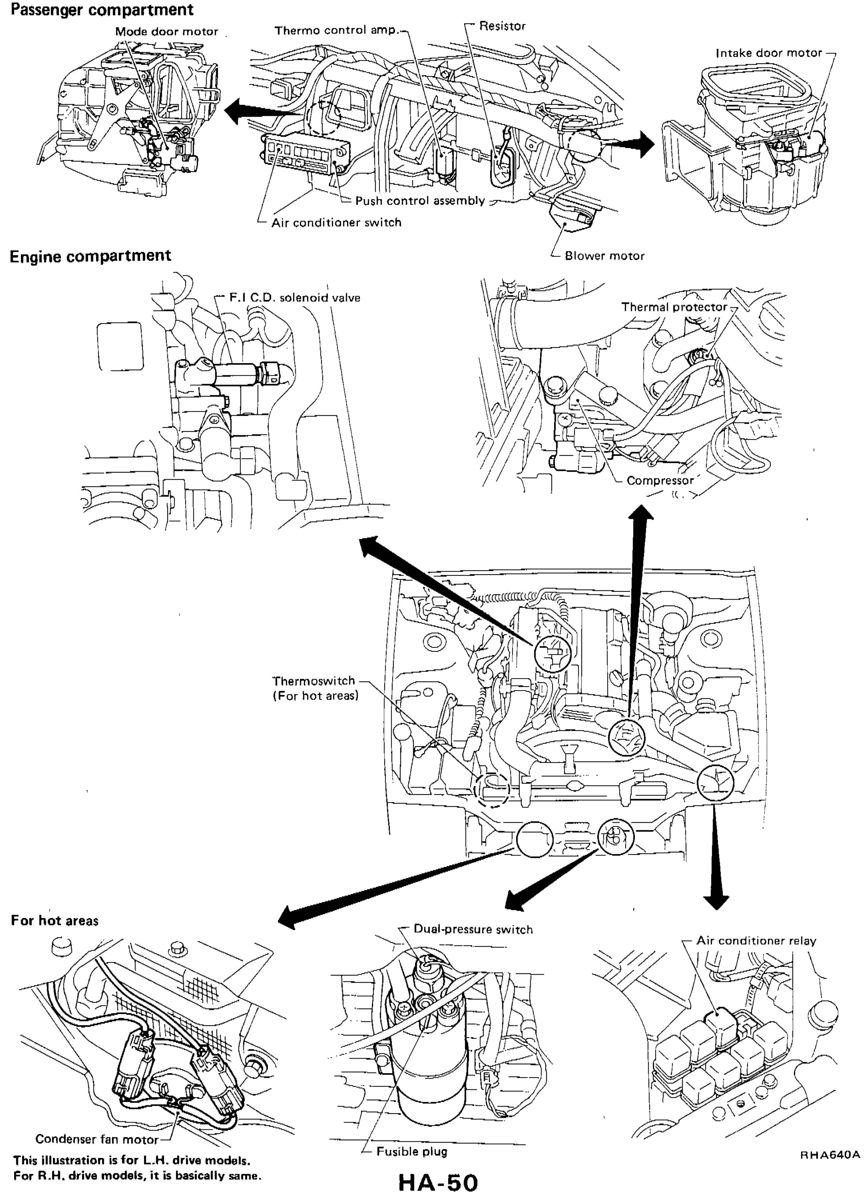 Top: passenger-compartment A/C components — mode door motor, thermo control amp, resistor, intake door motor, push control assembly, air conditioner switch, blower motor. Middle: engine-compartment overhead view with arrows pointing to component close-ups: F.I.C.D. solenoid valve, thermal protector, compressor, thermoswitch (For hot areas). Bottom: For-hot-areas inset showing condenser fan motor, plus dual-pressure switch with fusible plug, and air conditioner relay.