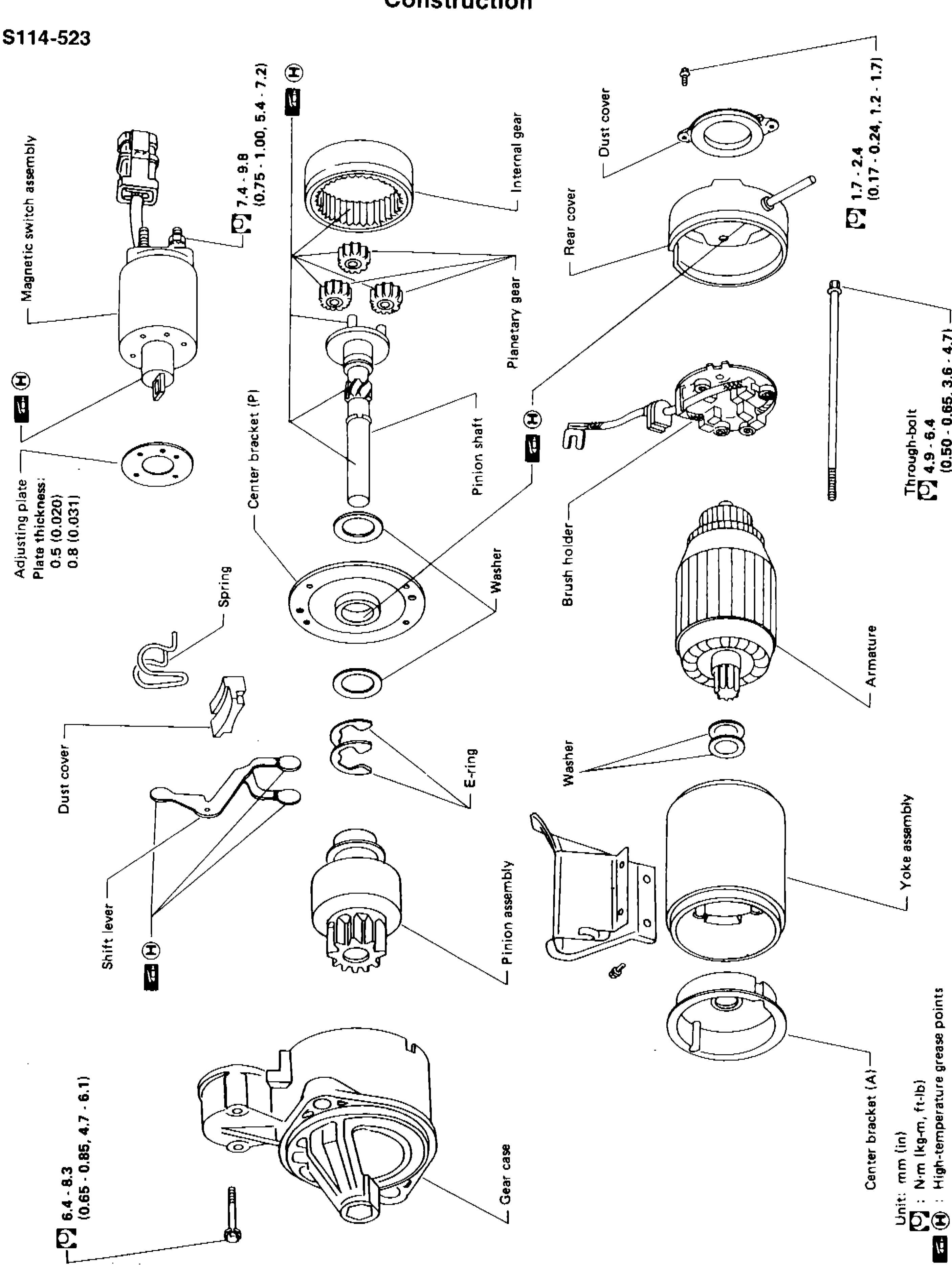 STARTING SYSTEM — Starter — Construction (S114-523)