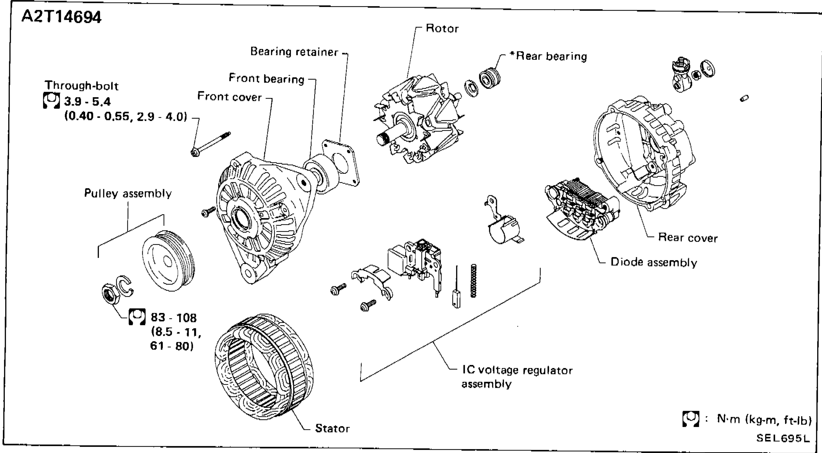 CHARGING SYSTEM — Alternator — Construction (A2T14694) + Disassembly + Rotor Slip-Ring Check