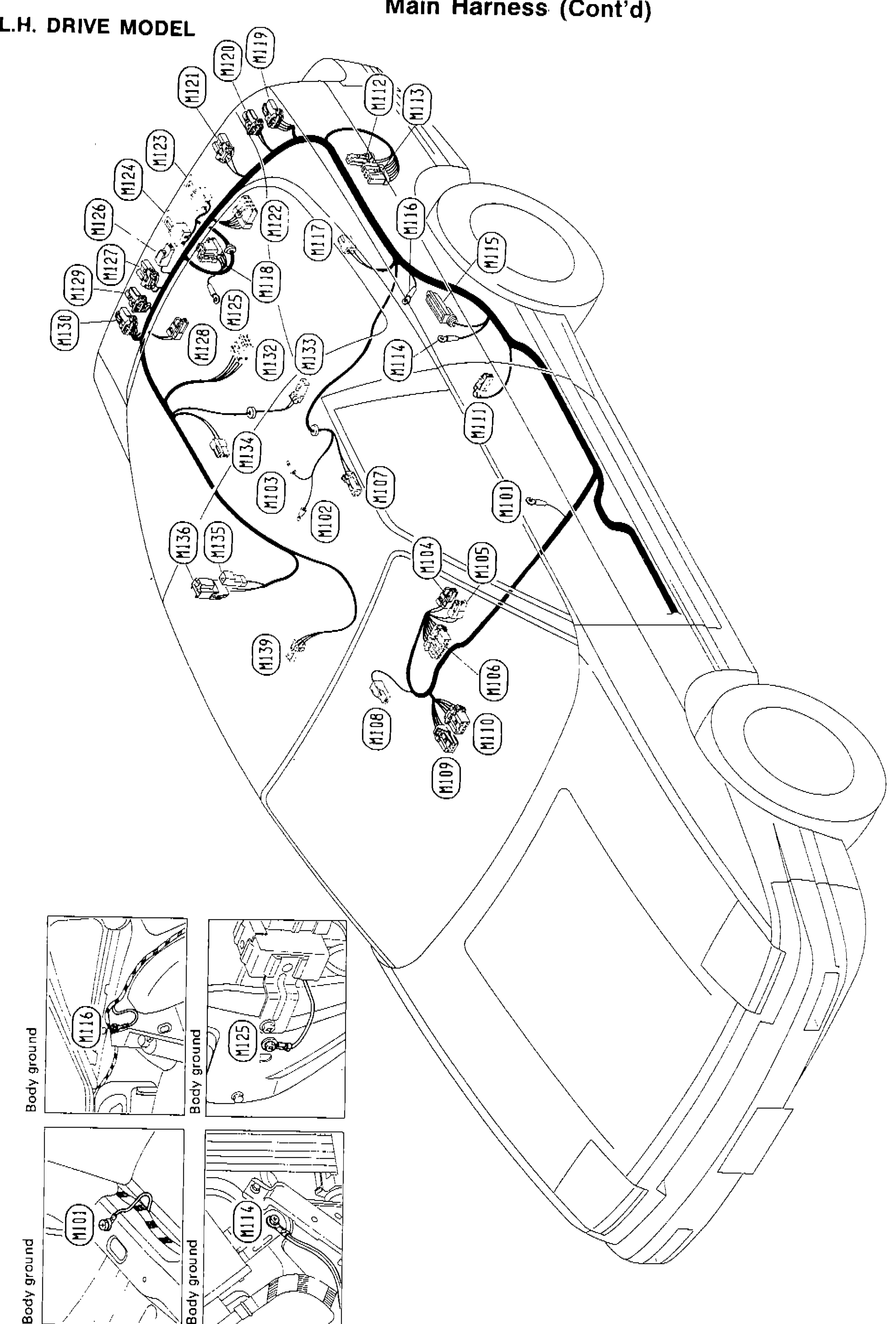 Rotated rear-cabin / luggage-area harness map (L.H.D.) with connector callouts M101 through M139 covering the rear seat / parcel-shelf / luggage-bay region. Four insets at bottom show physical body-ground locations (M115/M120/M132 and similar).